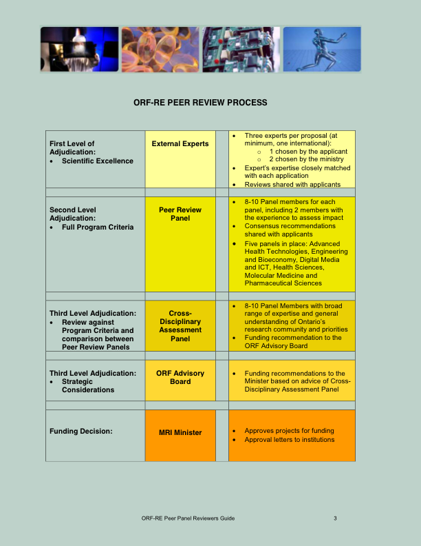Guidelines for RE 07 (dragged)